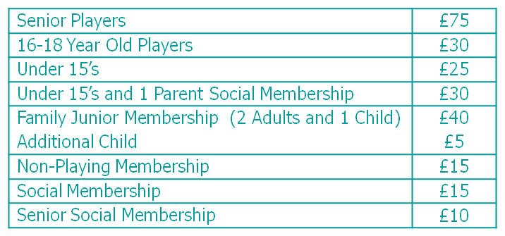  - membership costs